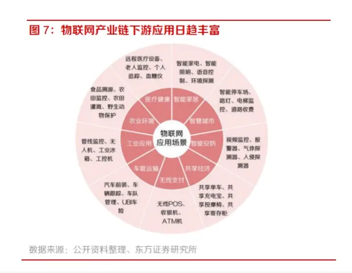 榕城打造未来：5G网络引领智慧化与数字化转型  第1张