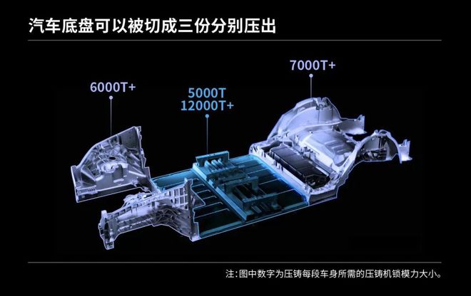 为何选择整机设备？经济划算的原因解析及对比分析  第6张