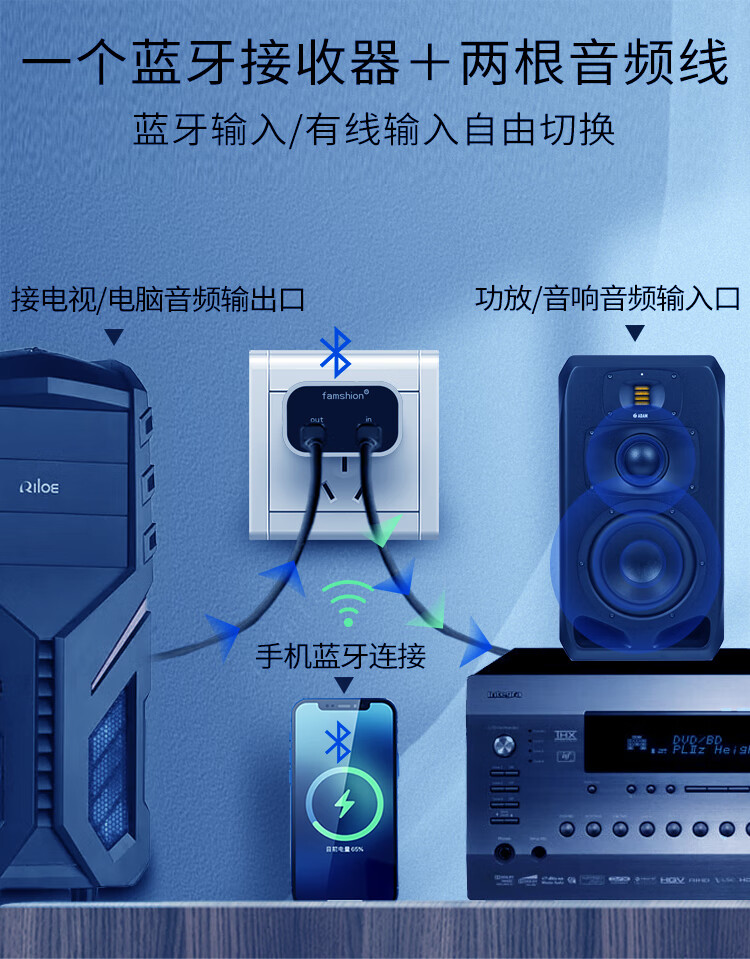 如何连接PS4Pro与蓝牙音响？详细教程帮您提升游戏音效体验  第2张