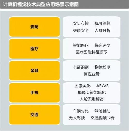 探索5G的高速传输与多元运用：解读下一代移动通信科技的影响与前景  第3张