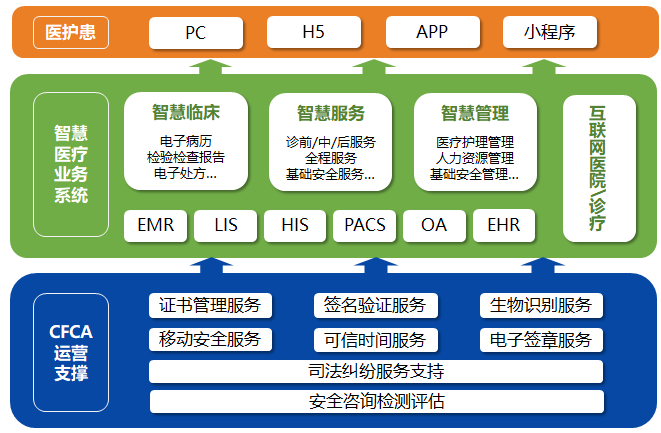 解析国内5G私有网络发展现况、技术特性与未来展望  第6张