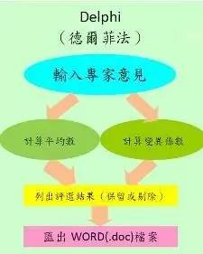 解析国内5G私有网络发展现况、技术特性与未来展望  第7张