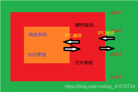 ddr4 2666与2133区别 DDR42666与2133内存模块特性对比及性能评估：探析其在不同应用场景下的表现  第3张