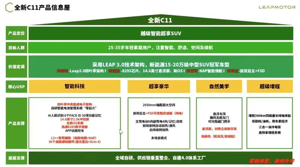 主机与组装机：特性、优势与注意事项，详解差异及定制程度对比  第5张