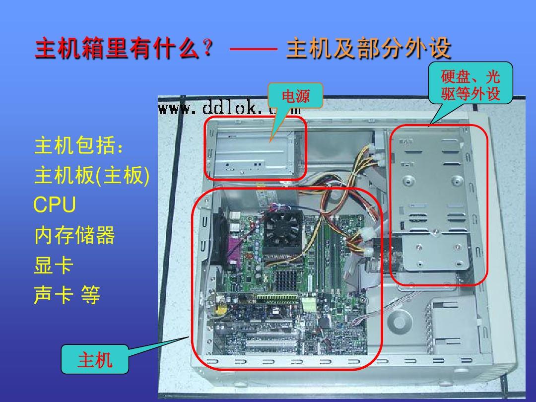 2017年主机与个人电脑硬件配置对比及应用分析：深度探究二者间的异同  第2张