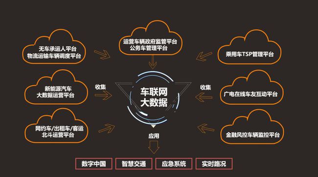 深度剖析5G网络运营技术：特征、应用场景、盈利模式与安全挑战  第2张