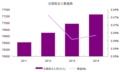 苏州市5G网络平台建设现状与未来发展趋势分析  第2张