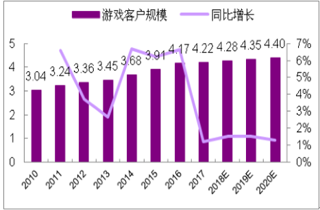 苏州市5G网络平台建设现状与未来发展趋势分析  第5张