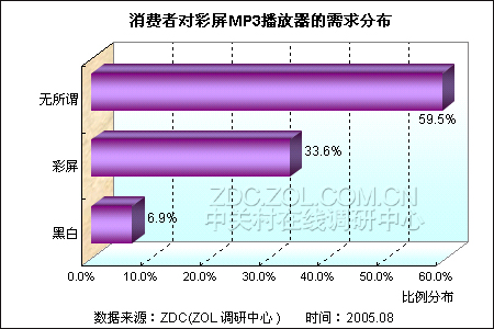 苏州市5G网络平台建设现状与未来发展趋势分析  第6张