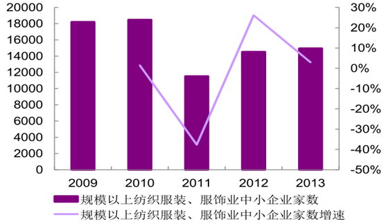 苏州市5G网络平台建设现状与未来发展趋势分析  第9张