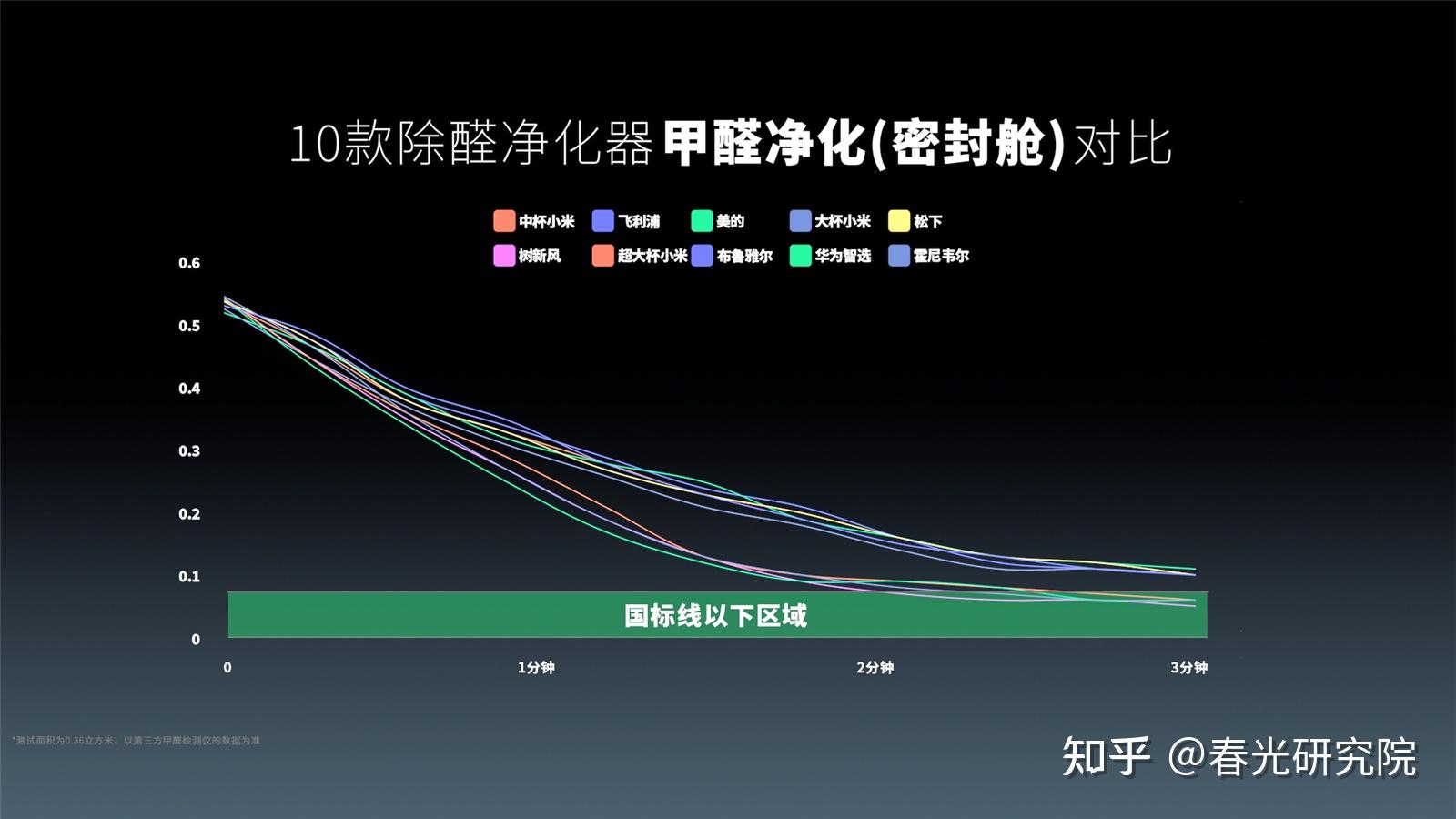 GT920M与M420显卡性能对比及适用场景选择指南  第6张