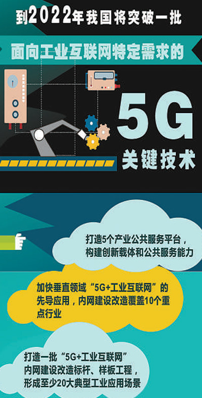 武安市5G网络的快速普及带来的生活巨变和科技进步  第6张