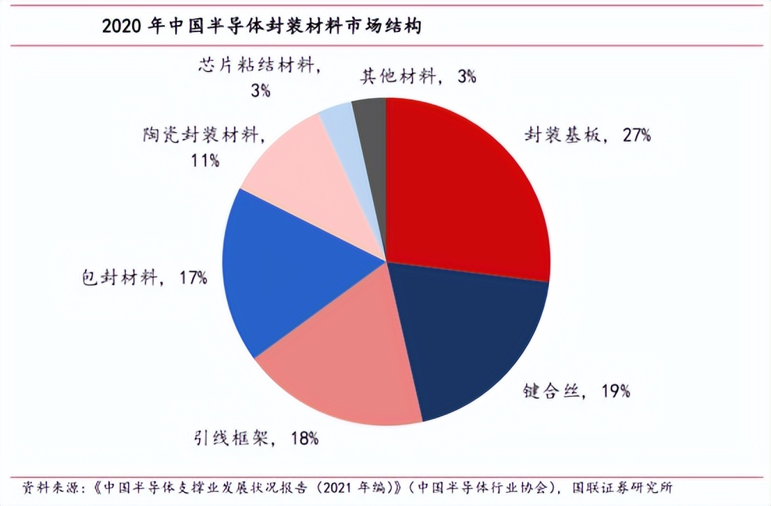 ddr3 pcb 批发 探索DDR3PCB批发的丰富历程：挑战与乐趣共存，质量关乎整体性能与稳定性  第3张