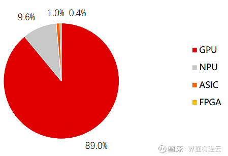 ddr4单条 探秘DDR4单条内存的高效性与稳定性在计算机技术领域的关键地位  第2张