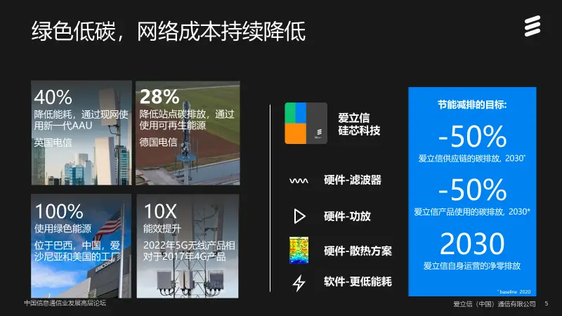 探讨5G网络启用方式，共享个人感悟，揭示数字化世界神秘之处