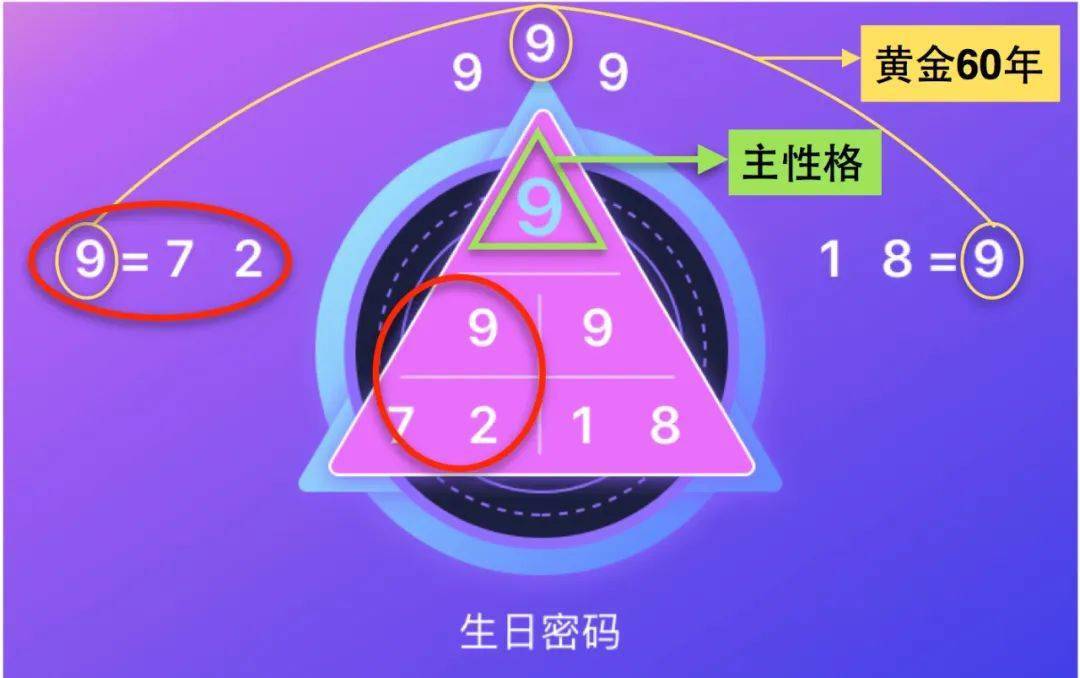 探索DDR5显卡插槽的发展历程及优势解析  第5张