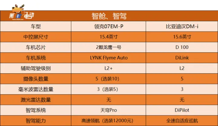 音箱如何与电脑连接？有线还是无线更优？  第5张