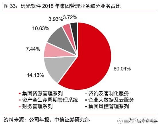 未来中国5G网络发展趋势及影响分析  第5张