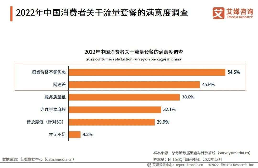 5G网络微型基站建设的重要性与挑战分析  第6张