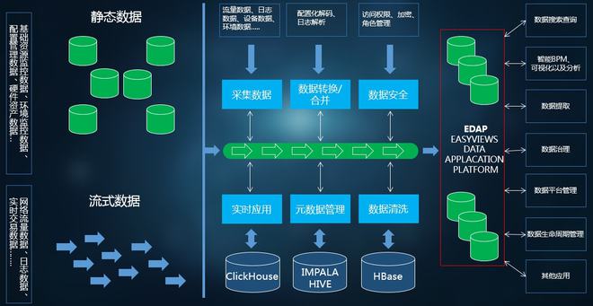 深度剖析DDRSoC技术原理及应用，提升系统性能水平  第4张