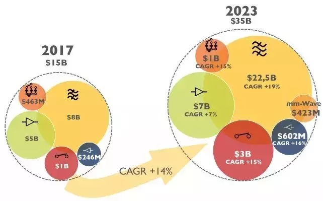 望奎县5G网络发展历程及深远影响：从3G到5G，网络变革改变生活  第3张