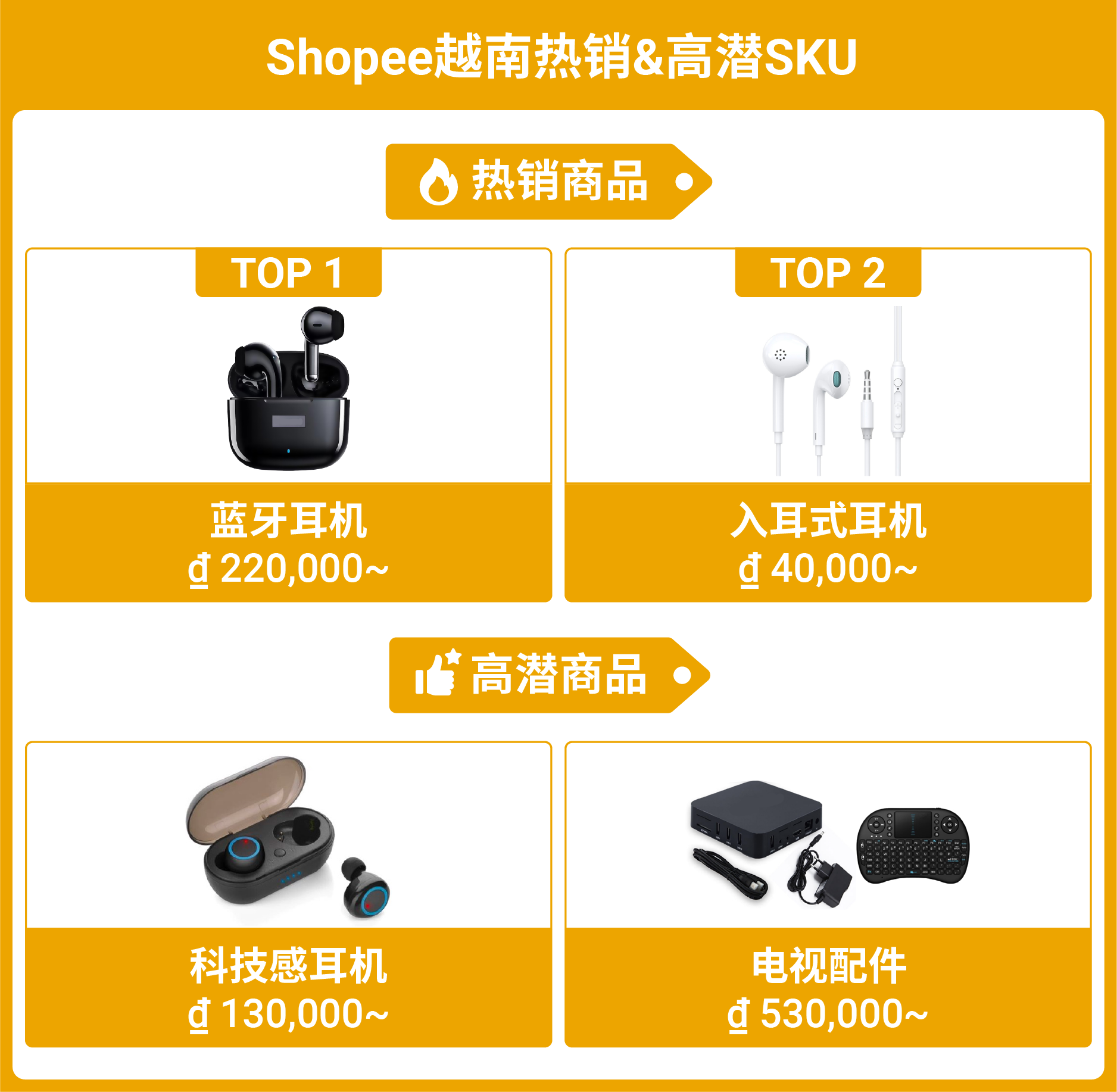 如何实现苹果设备与安卓音箱连接的方法及技巧深度探究  第5张