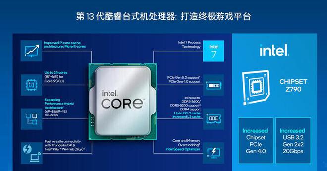 AMD与NVIDIAGT图形处理器架构设计差异分析及选购建议  第6张