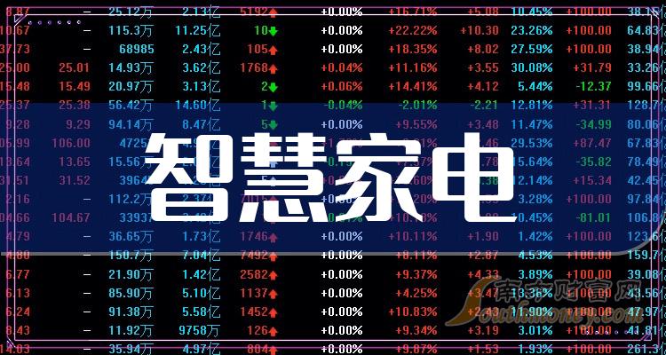 叮咚音箱无法接入5G网络原因分析及解决方法  第6张