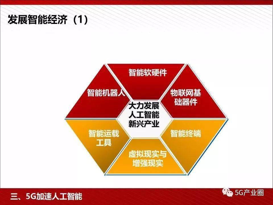 数据中心5G网络：引领未来科技发展的大脑  第1张