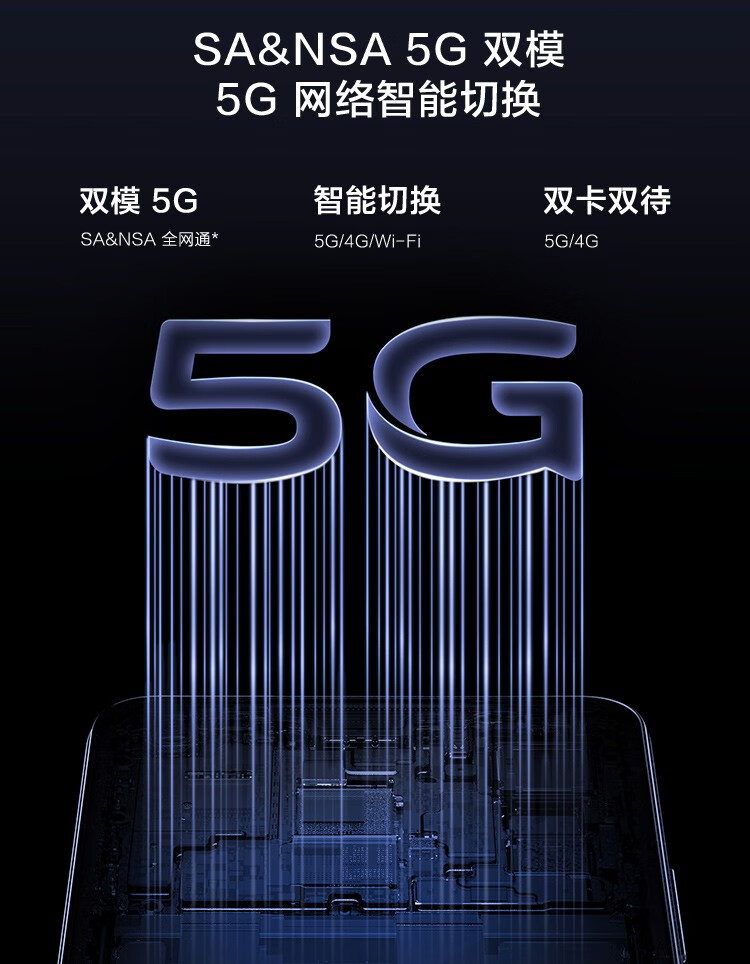 深度体验vivo全新5G机型，揭秘5G网络神秘面纱  第2张