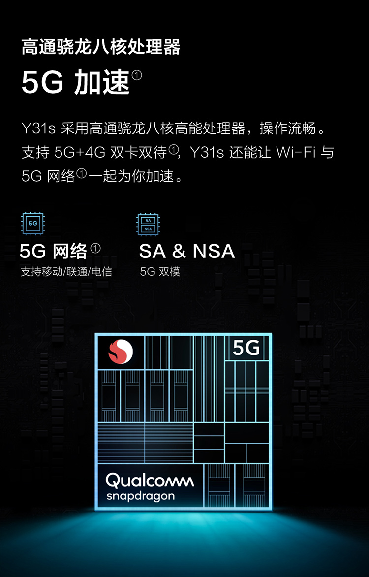 深度体验vivo全新5G机型，揭秘5G网络神秘面纱  第5张