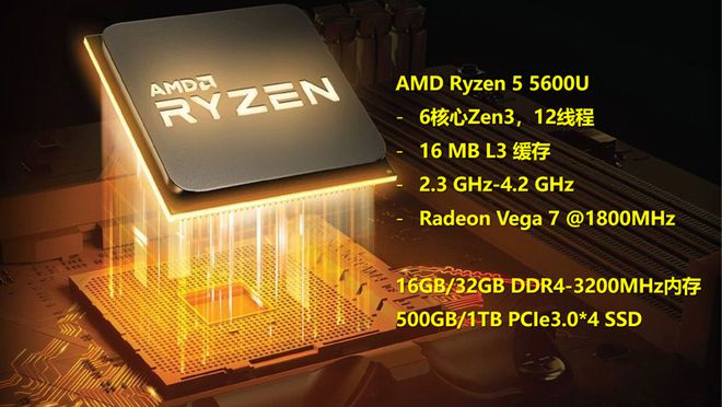 探索AMD专用DDR4内存：优势、性能及应用环境全面解析  第2张