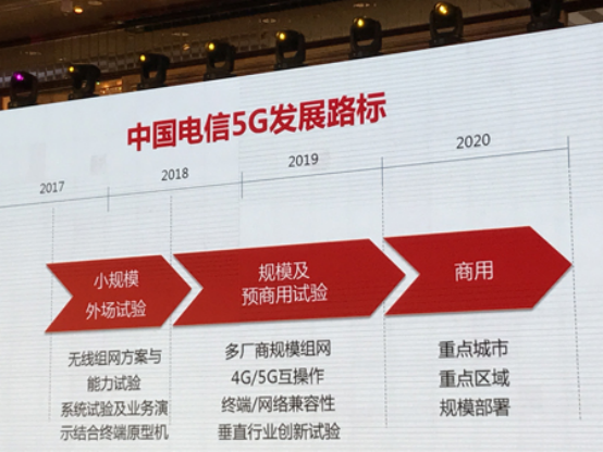 上海市中心5G网络全覆盖，科技进步引发生活便利与惊喜  第7张