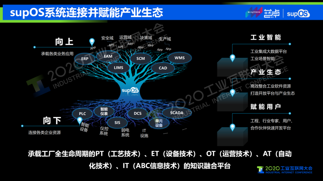 探讨5G网络传输可行性与挑战，理论速度远超4G，现实难达预期  第7张