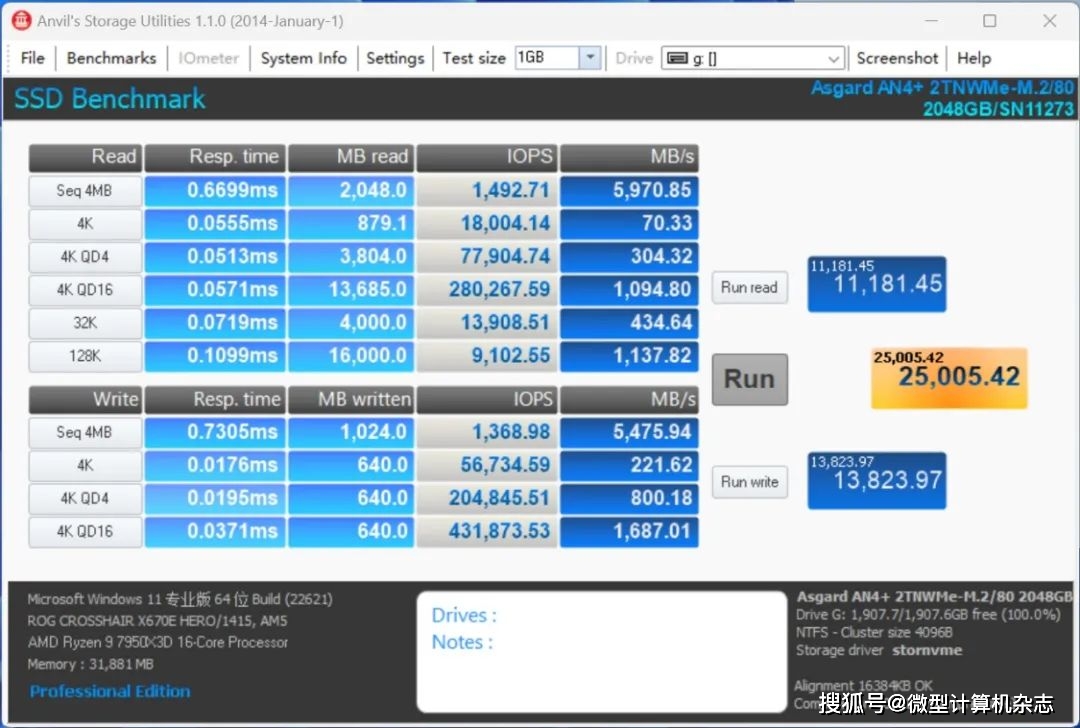 DDR5主控在 探秘DDR5主控板：技术特点、性能优势与应用领域解析  第7张