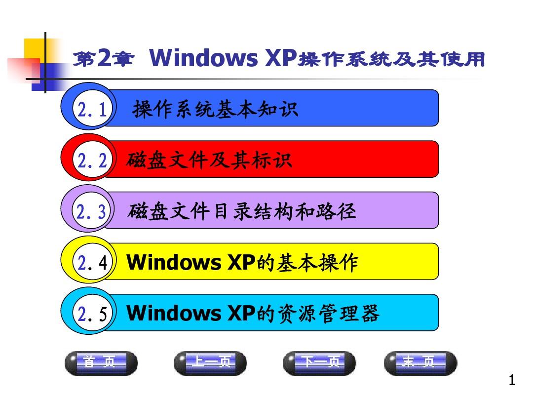 XP操作系统导入安卓系统的详细实践经验分享  第3张