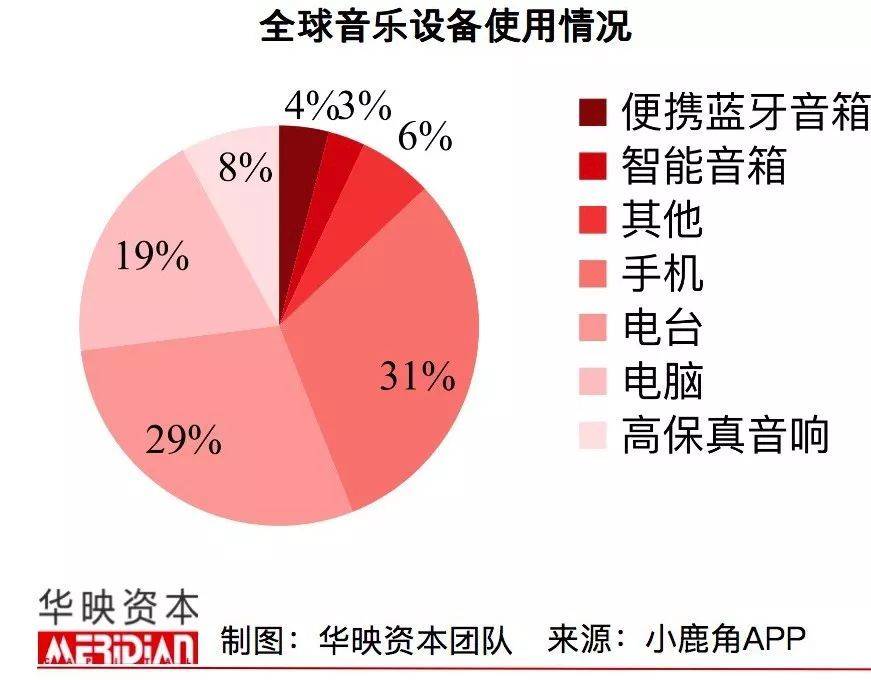 探析5G网络变革对日常生活及各行业的深远影响  第3张