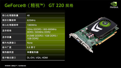 深度解析NVIDIA GT220显卡核心：技术参数、性能体现与历史传承  第1张
