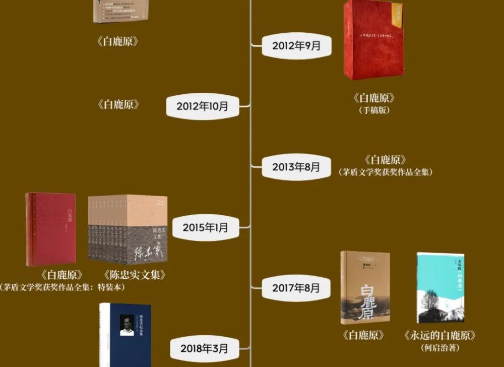 DDR3内存条拆解揭秘：探究结构与原理，解密内核奥秘  第5张