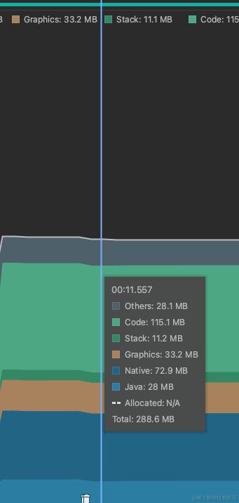 Android 7.0系统全新设计与高效体验详解  第1张