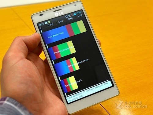 LGG3 Android系统升级全过程分享：备份重要数据，电量充足保障顺利升级  第4张