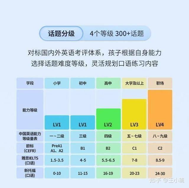 蓝牙音响问题排查：仅发双声无法感受完整音乐美感  第3张