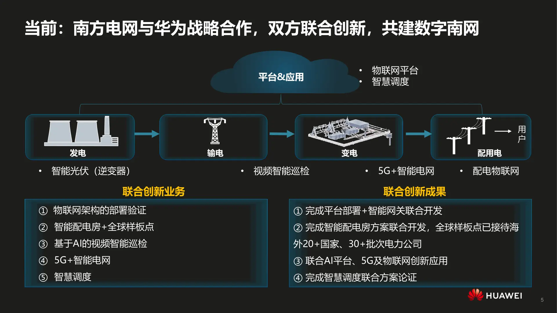 5G网络全覆盖：科技革新引领生活方式深度变革  第4张