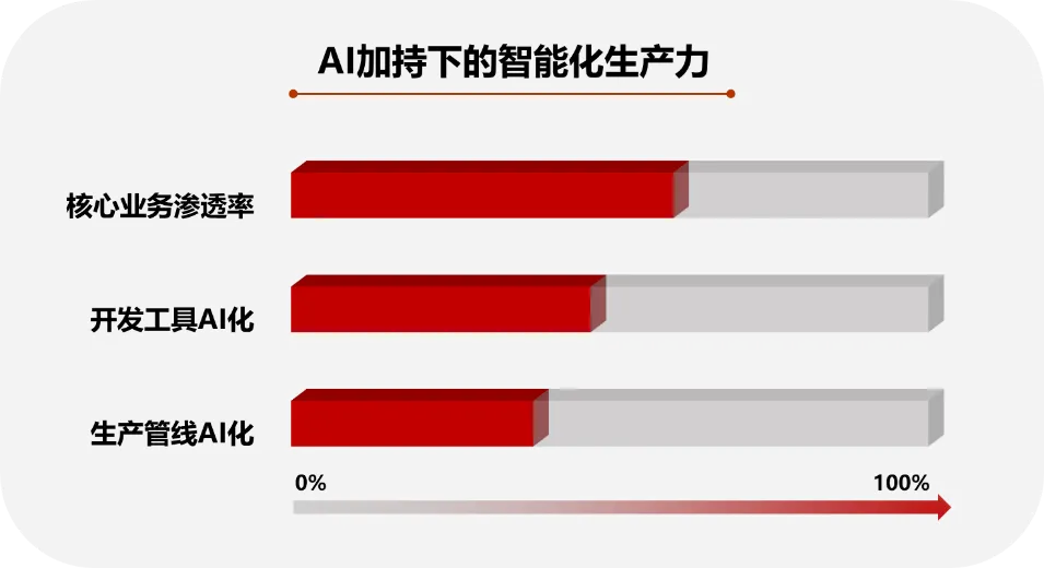 非安卓系统智能手机系统特性及用户体验深度探析  第1张