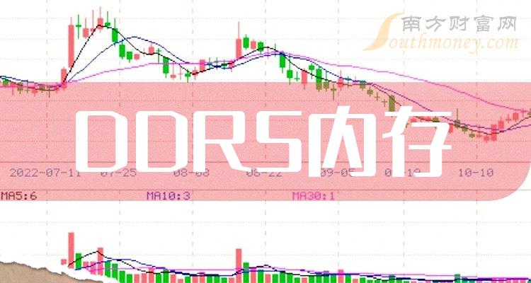 探秘DDR4内存频率提升：性能优化与影响解析  第7张