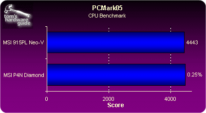 显卡DDR3如何解读？DDR3内存是什么鬼？  第7张