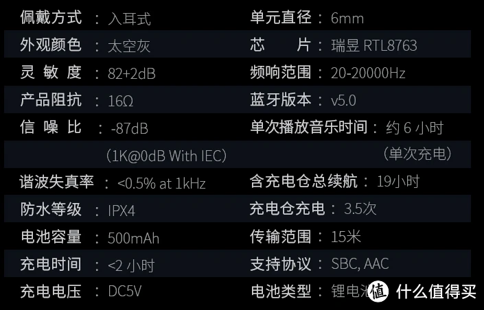 蓝牙音响频繁快速断连原因解析及解决对策  第8张