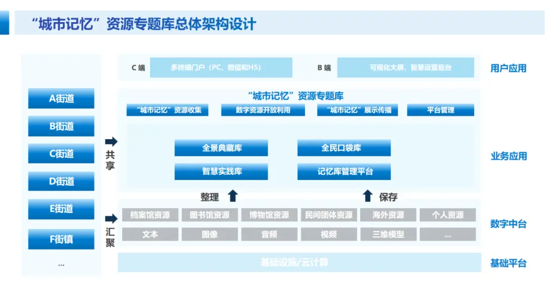 使用ddr3的主板cpu DDR3 主板及处理器：不容忽视的历史遗产，珍贵记忆的深情回望  第7张