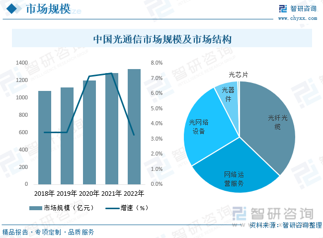 5G 智能手机闪存技术：数据存储与高速访问的关键  第5张