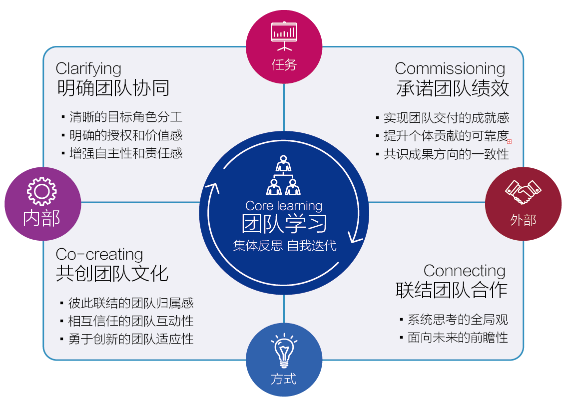 DDR3 布线设计标准：电子舞蹈教练眼中的神奇纽带与关键要素  第5张